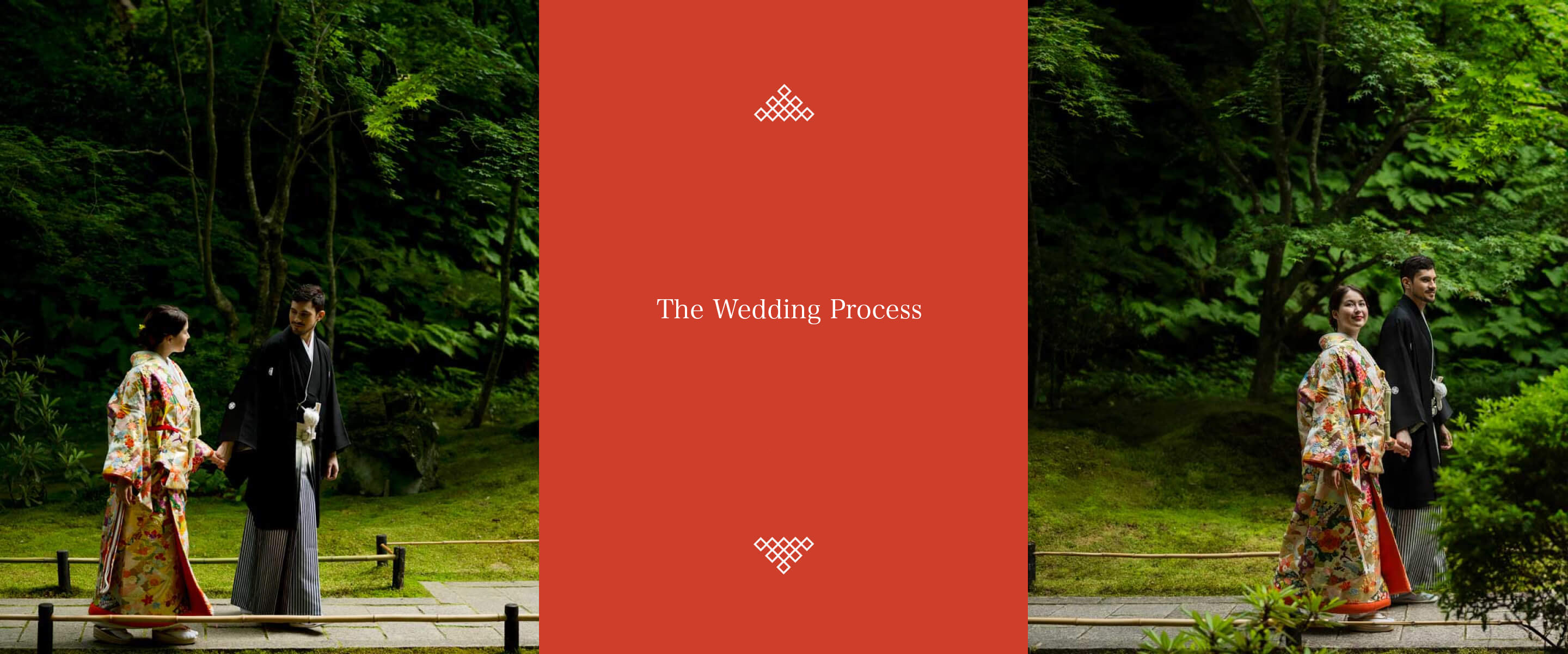 The Wedding Process